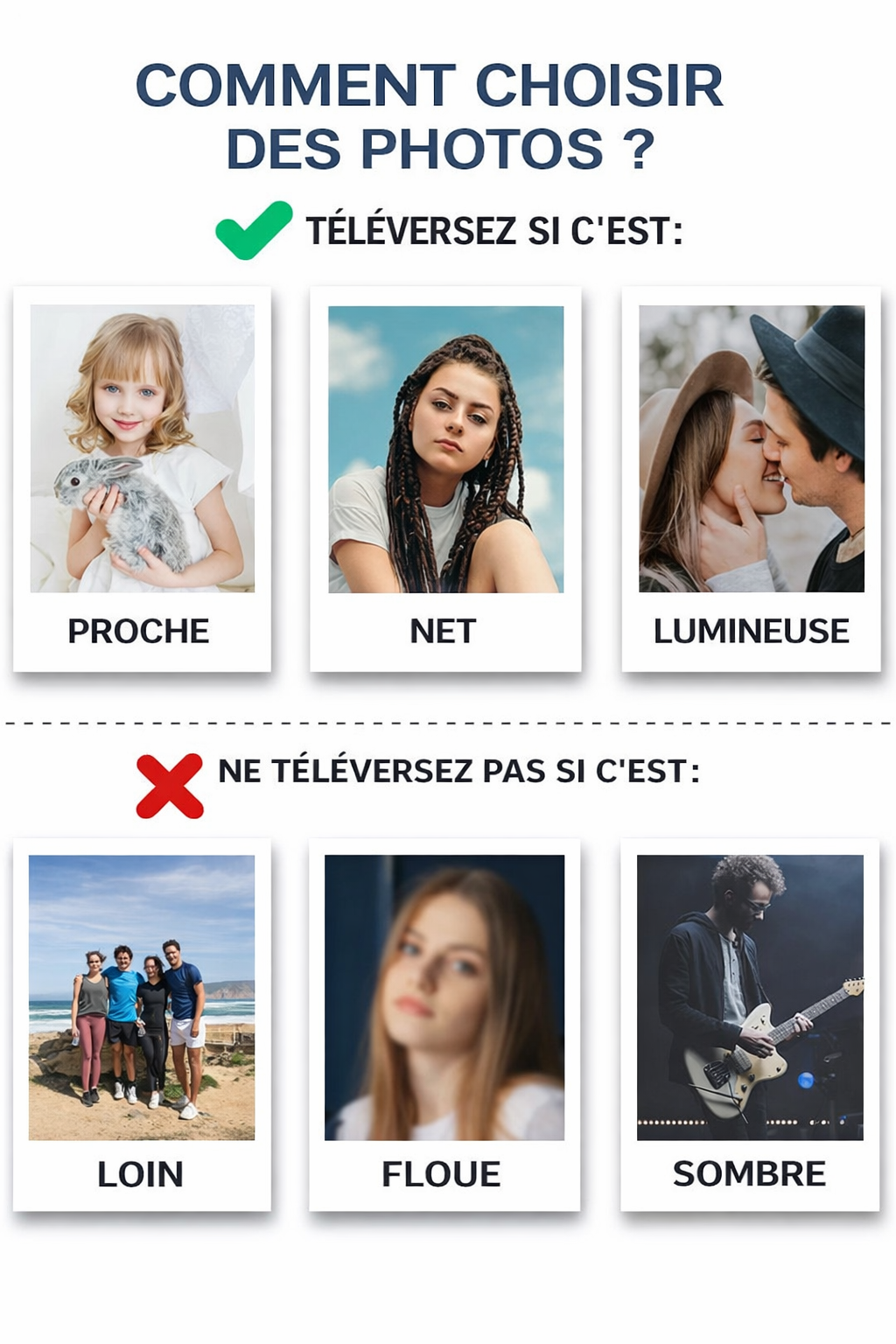 kit de peinture personnalisée par numéros